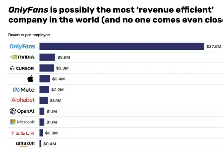 фото Multiples.vc