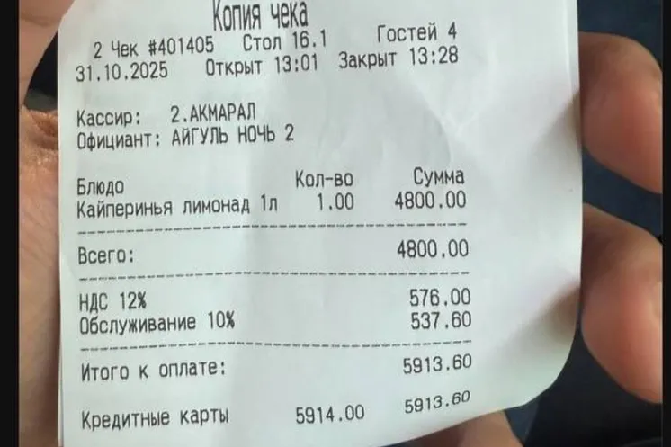 фото: digitalbusiness.kz